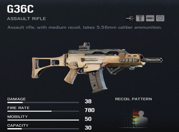 Rainbow Six Siege automatic rifle G36-C Ash
