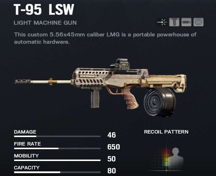 T-95 LSW Ying Rainbow Six Siege weapon updated 2020