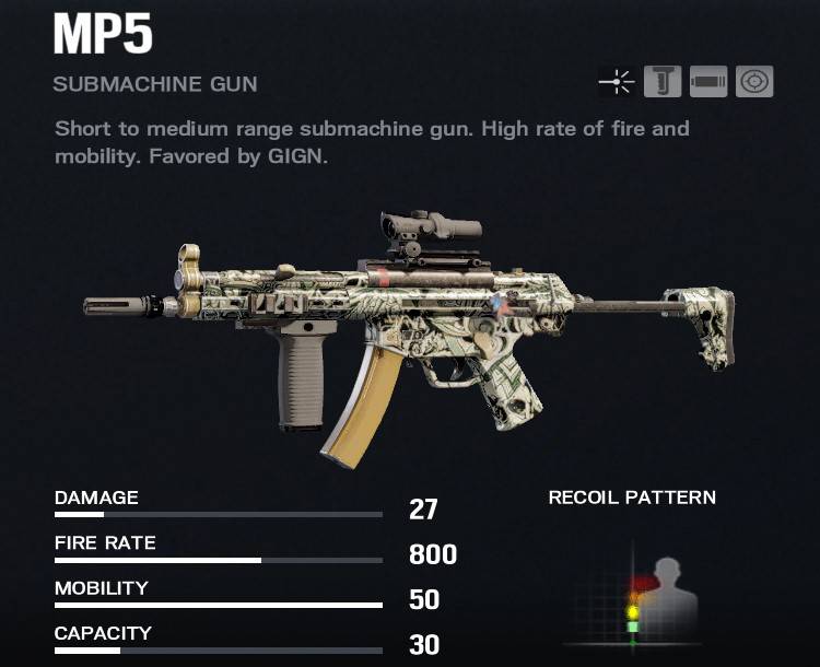 Rainbow Six SIege - Doc primary gun MP5 updated with Operation Shadow Legacy
