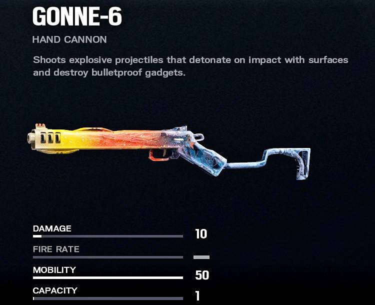GONNE-6 Rainbow Six Siege secondary weapon_compressed